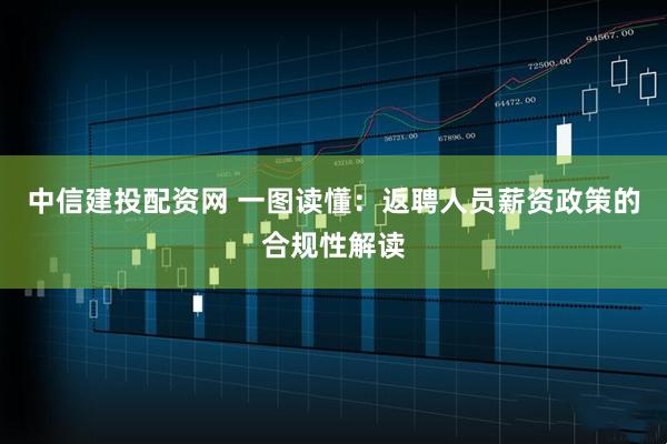 中信建投配资网 一图读懂：返聘人员薪资政策的合规性解读