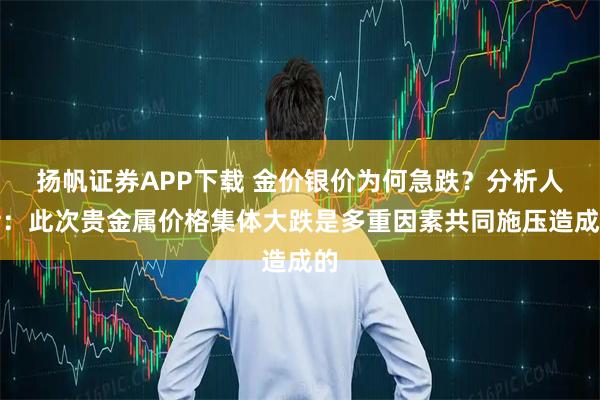 扬帆证券APP下载 金价银价为何急跌？分析人士：此次贵金属价格集体大跌是多重因素共同施压造成的