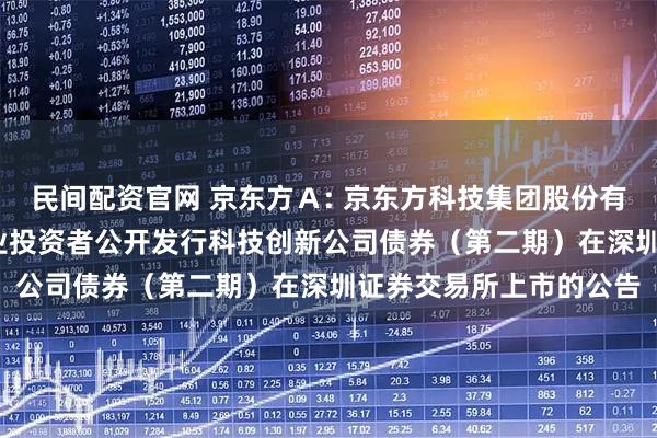 民间配资官网 京东方Ａ: 京东方科技集团股份有限公司2025年面向专业投资者公开发行科技创新公司债券（第二期）在深圳证券交易所上市的公告